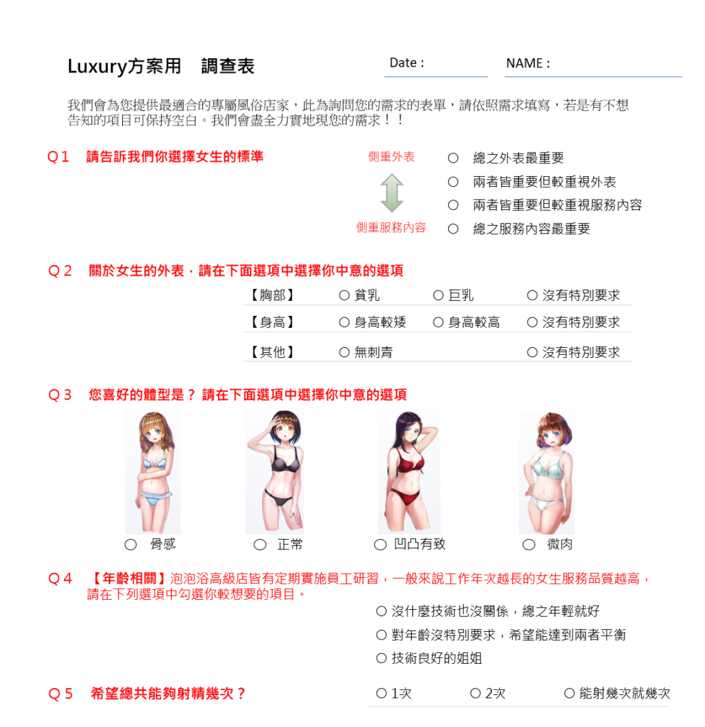 泡泡浴調查文件